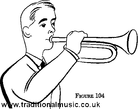 bugle position